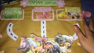 Media Pembelajaran Taman Satwa || Sarthi Media