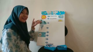 Media Pembelajaran Papan Pintar Sumber Energi