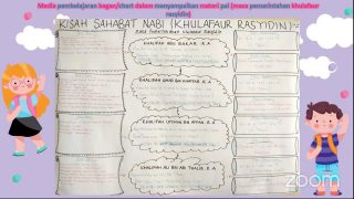 Media Pembelajaran Sederhana D