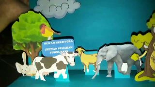 Cara Membuat Media Pembelajaran