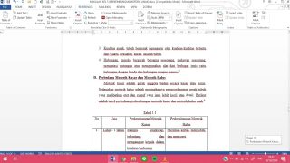 Cara Mengatur Daftar Lampiran Secara Automatis