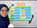 Media Pembelajaran Puzzle